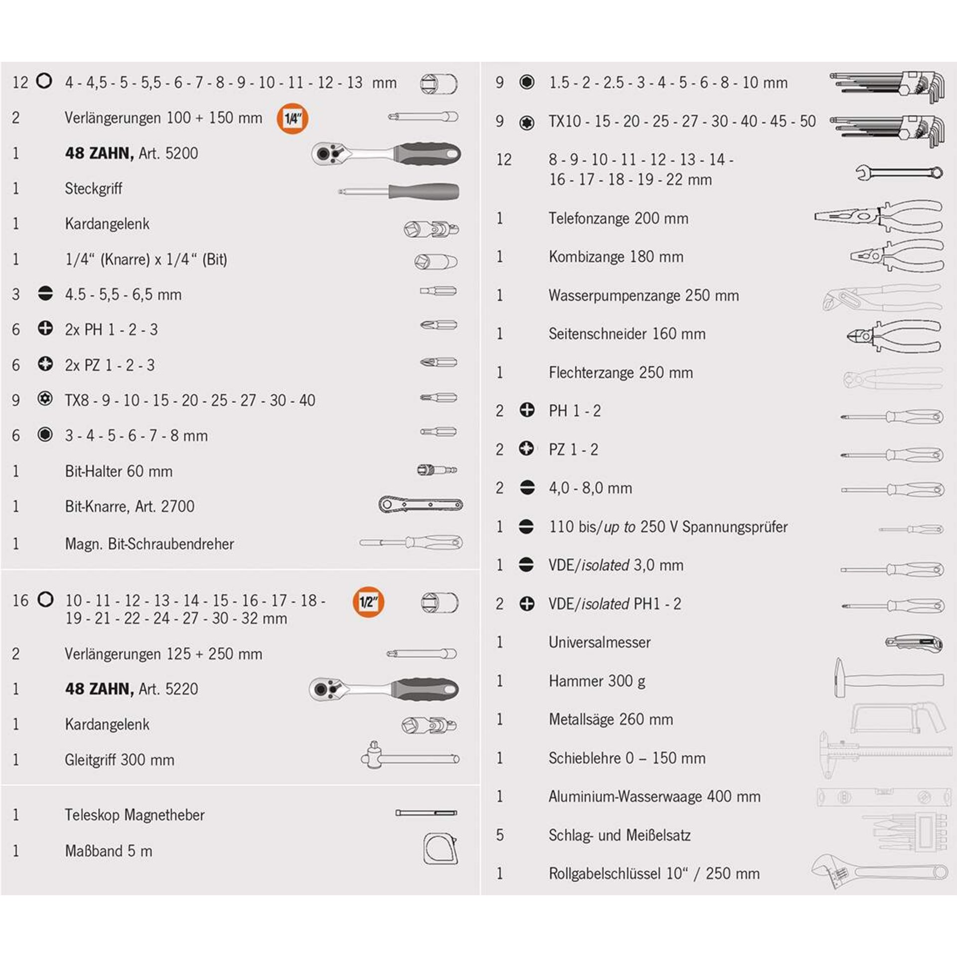 Zahnradwerkzeug, Schraubenschlüssel, Werkzeugsatz, Kfz-Werkzeug, Montagewerkzeug