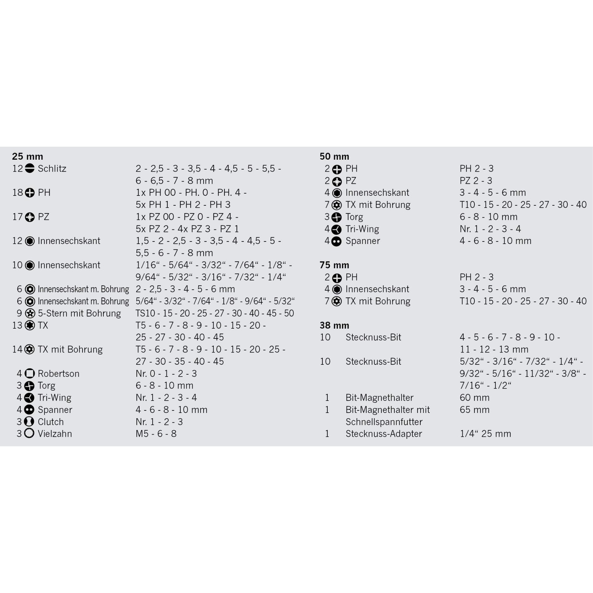 Schlitz, Innensechskant, TX mit Bohrung, Stecknuss-Adapter, Bit-Magnethalter