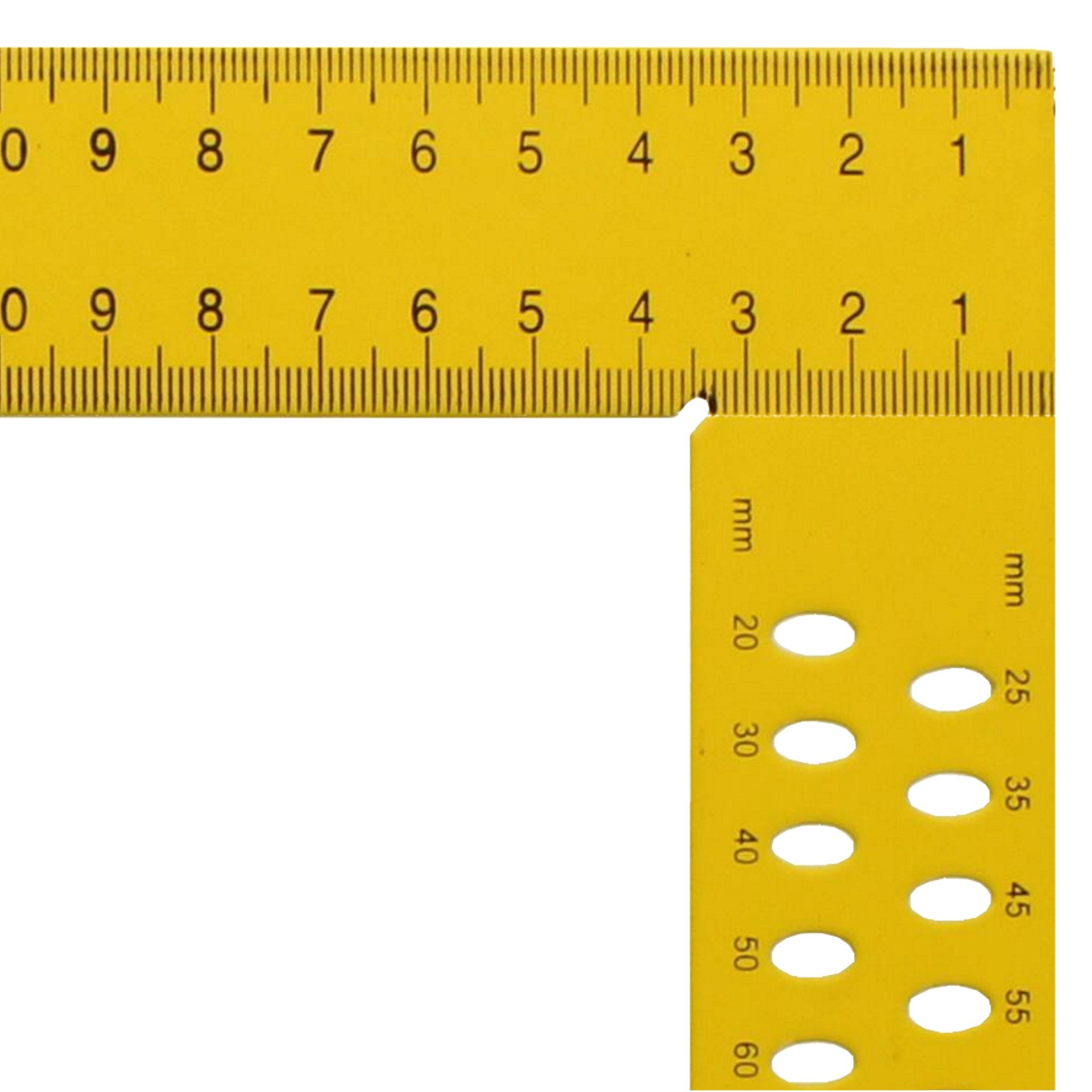 Diagramm, Handlung, Messungen