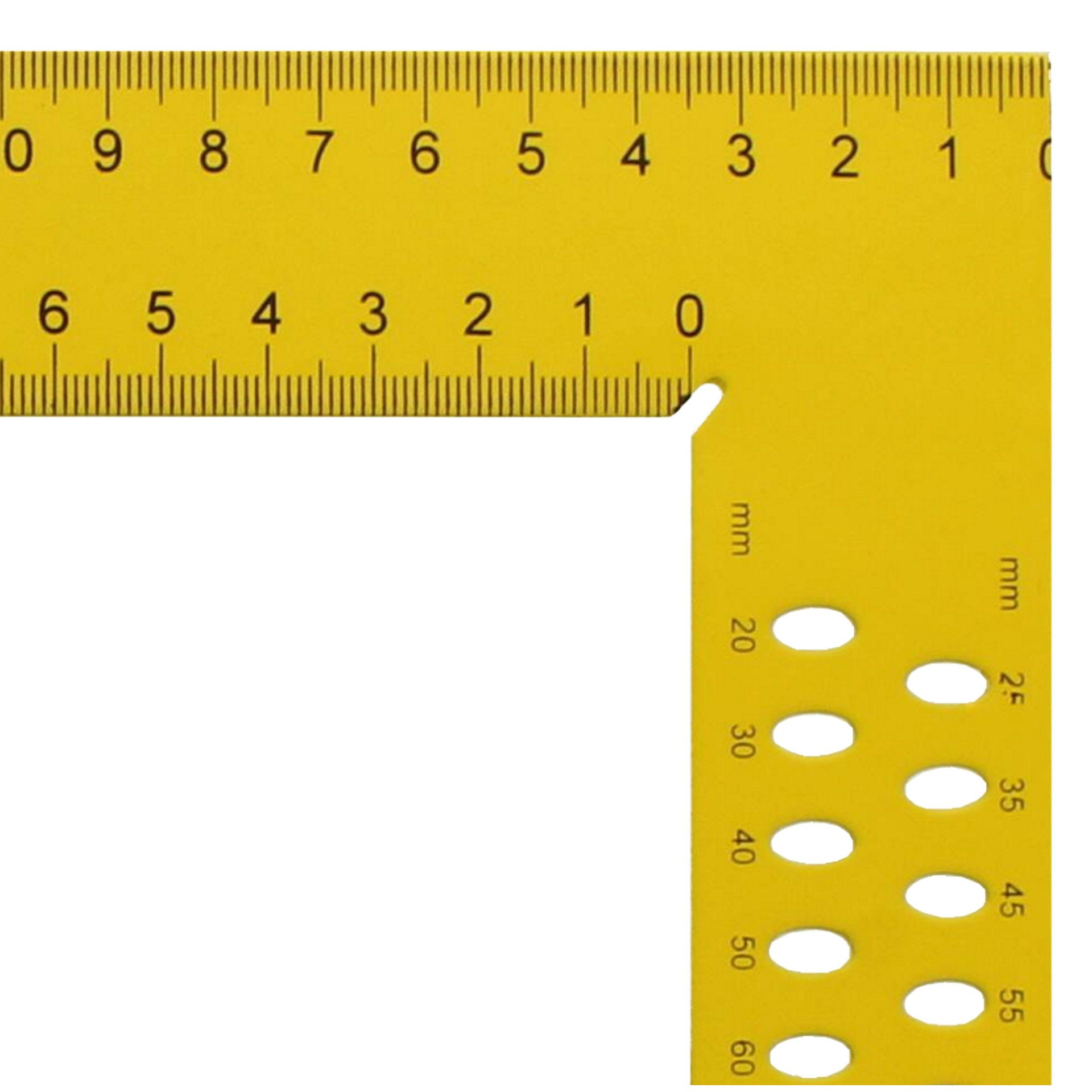 Diagramm, Handlung, Messungen