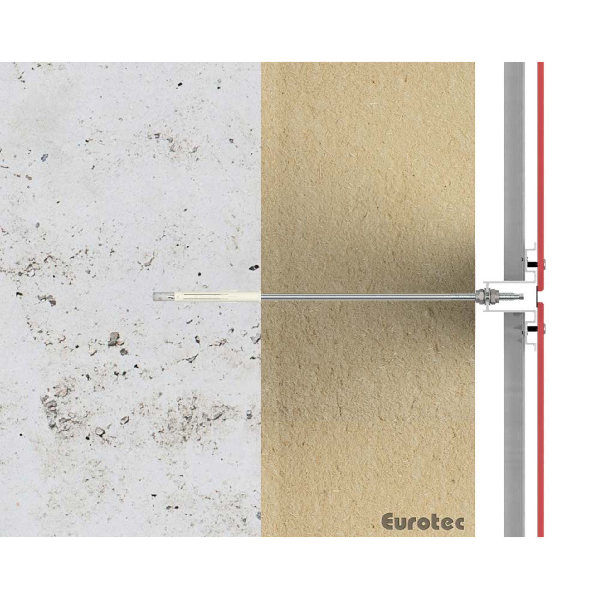 Fußboden, Bodenbeläge