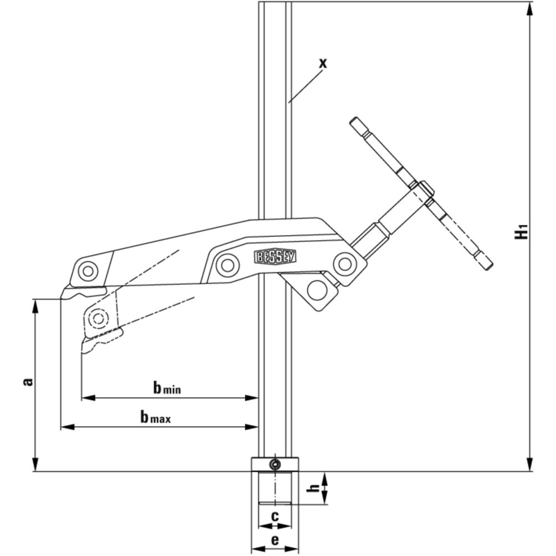 CAD-Diagramm, Diagramm